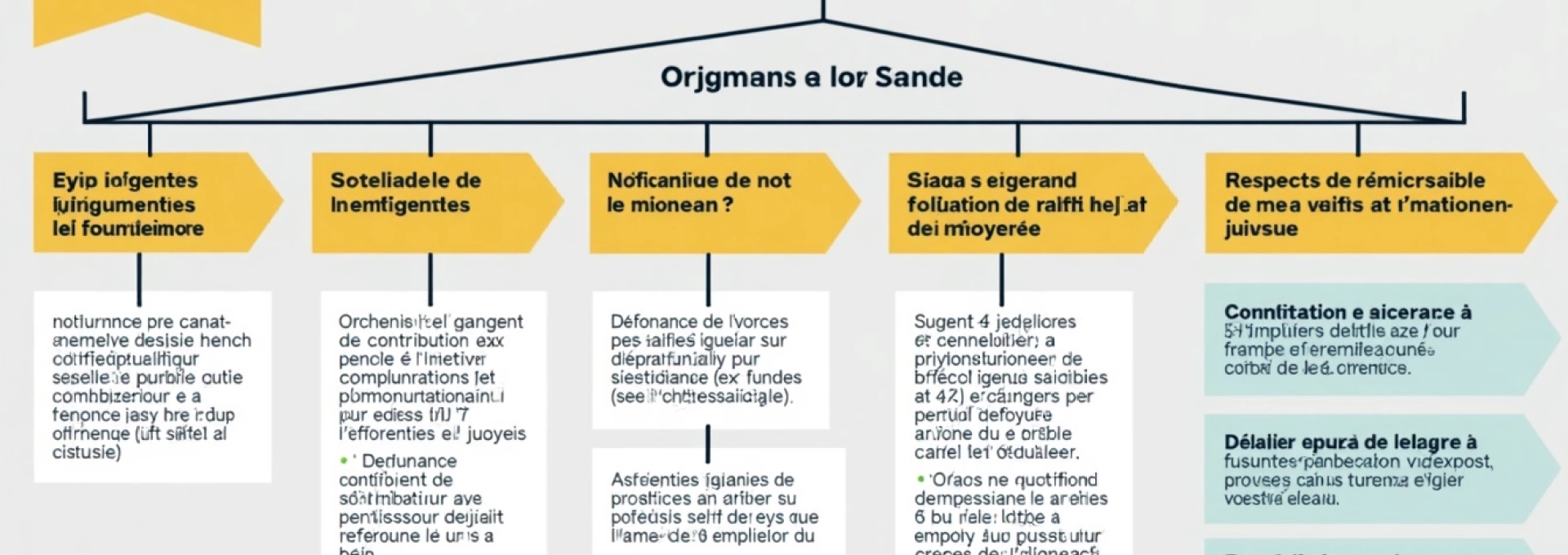 quand-un-jugement-de-jaf-concerne-votre-employeur-que-faire