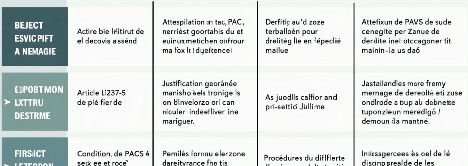 demission-liee-a-un-pacs-quel-justificatif-fournir